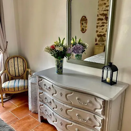 La Townhouse With Private Parking * Pézenas